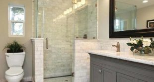 Bathroom Decoration Strategy For Modernizing And Renovating Bathing Space