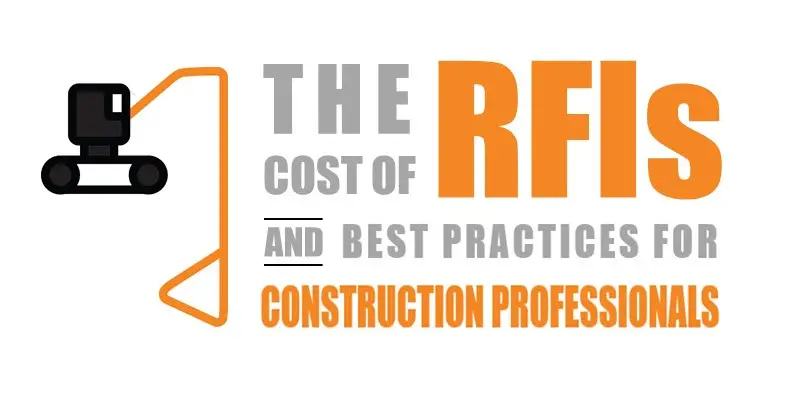 cost of rfis