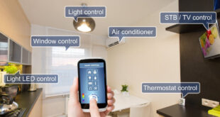 Technology Can Improve and Protect Your Home
