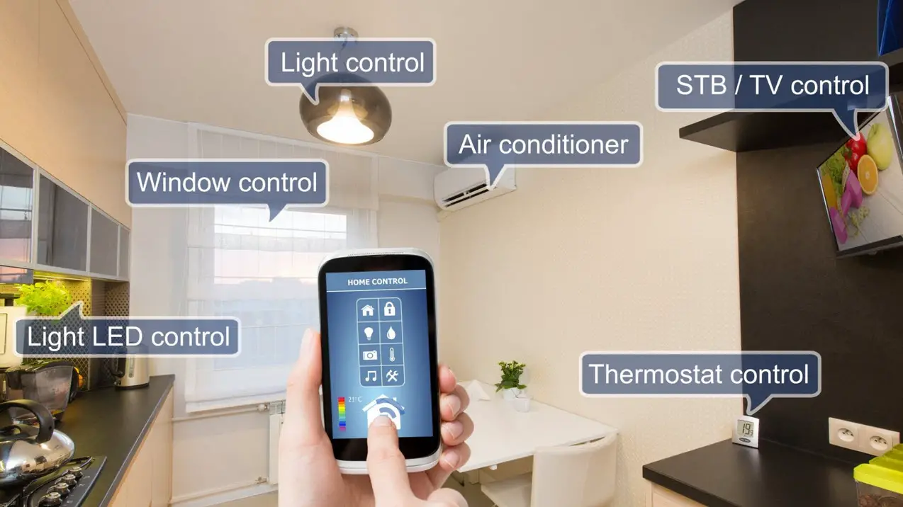 Technology Can Improve and Protect Your Home
